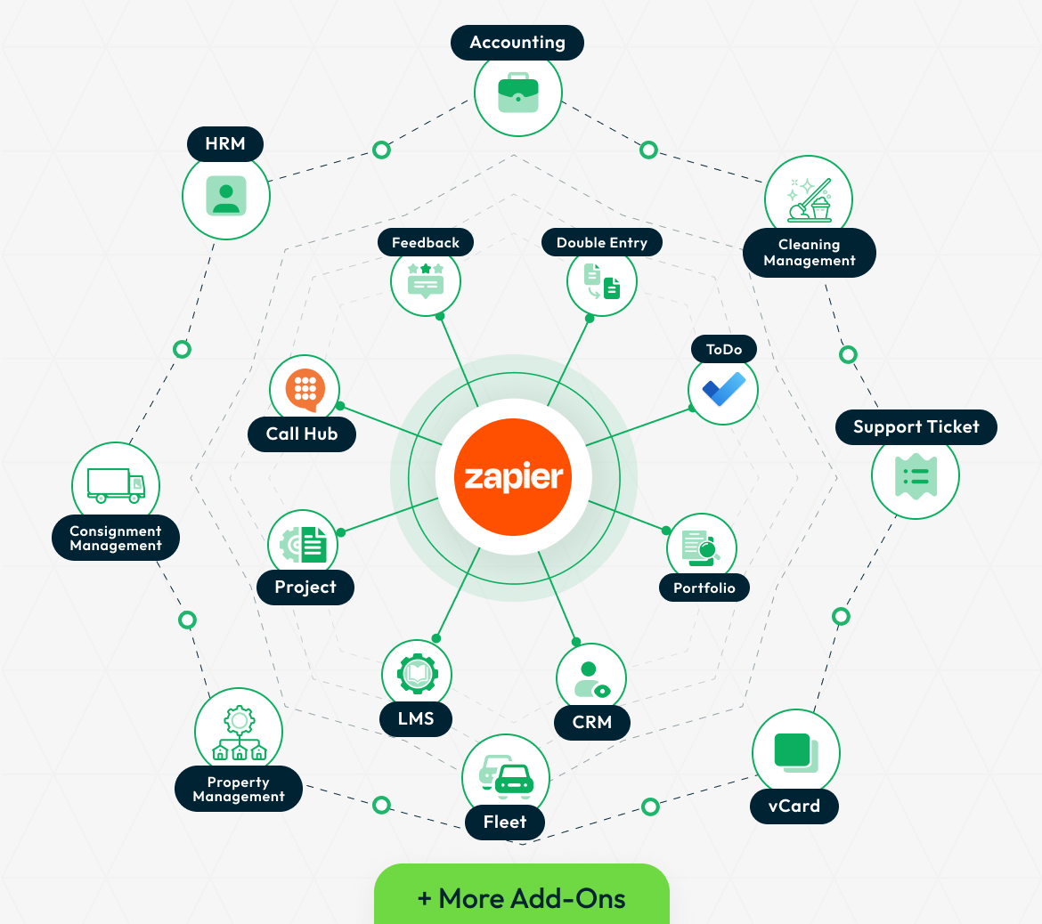 Zapier