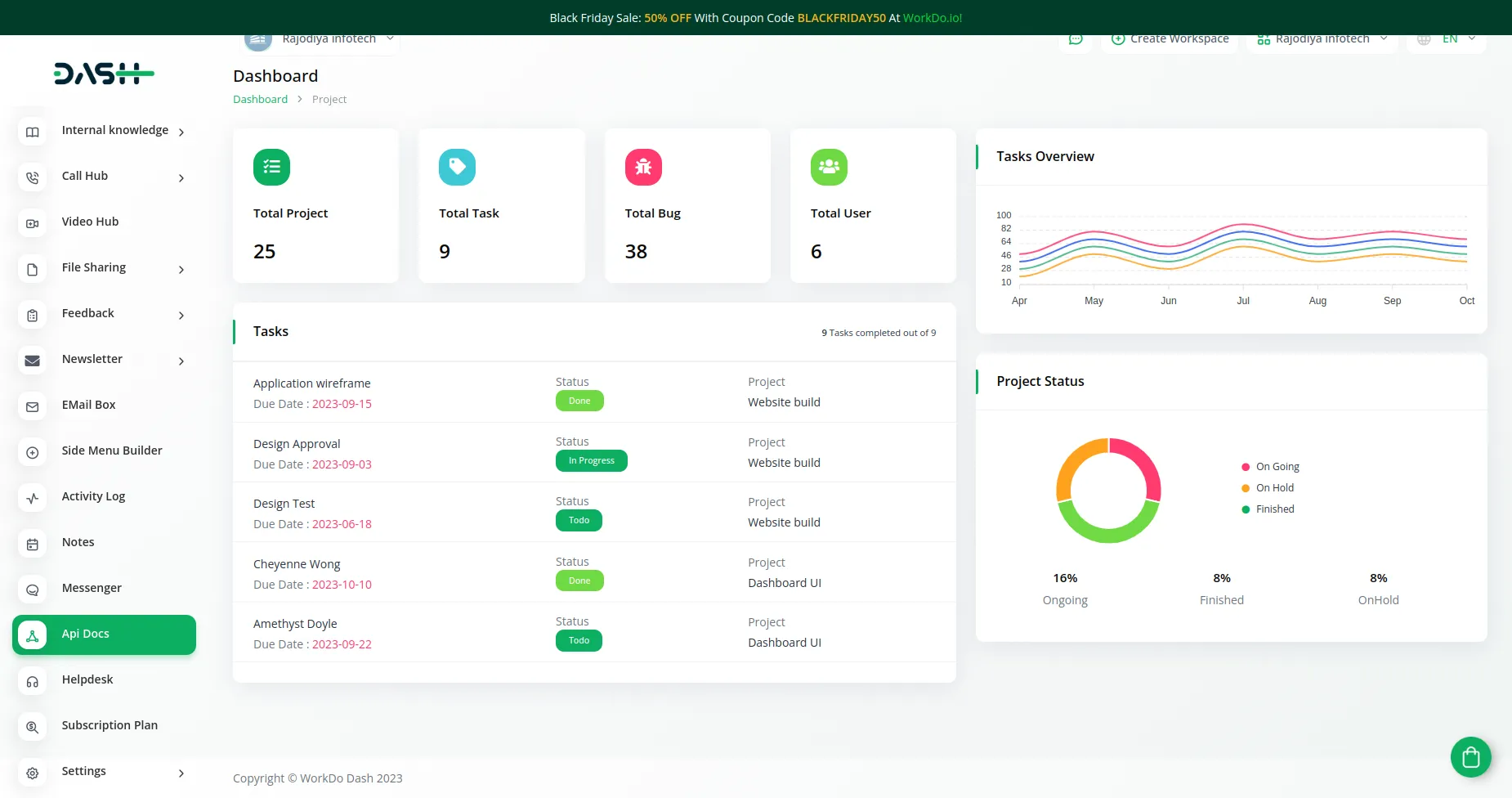 Api Docs Dash Saas