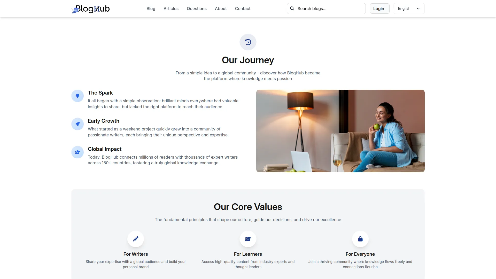blog and article