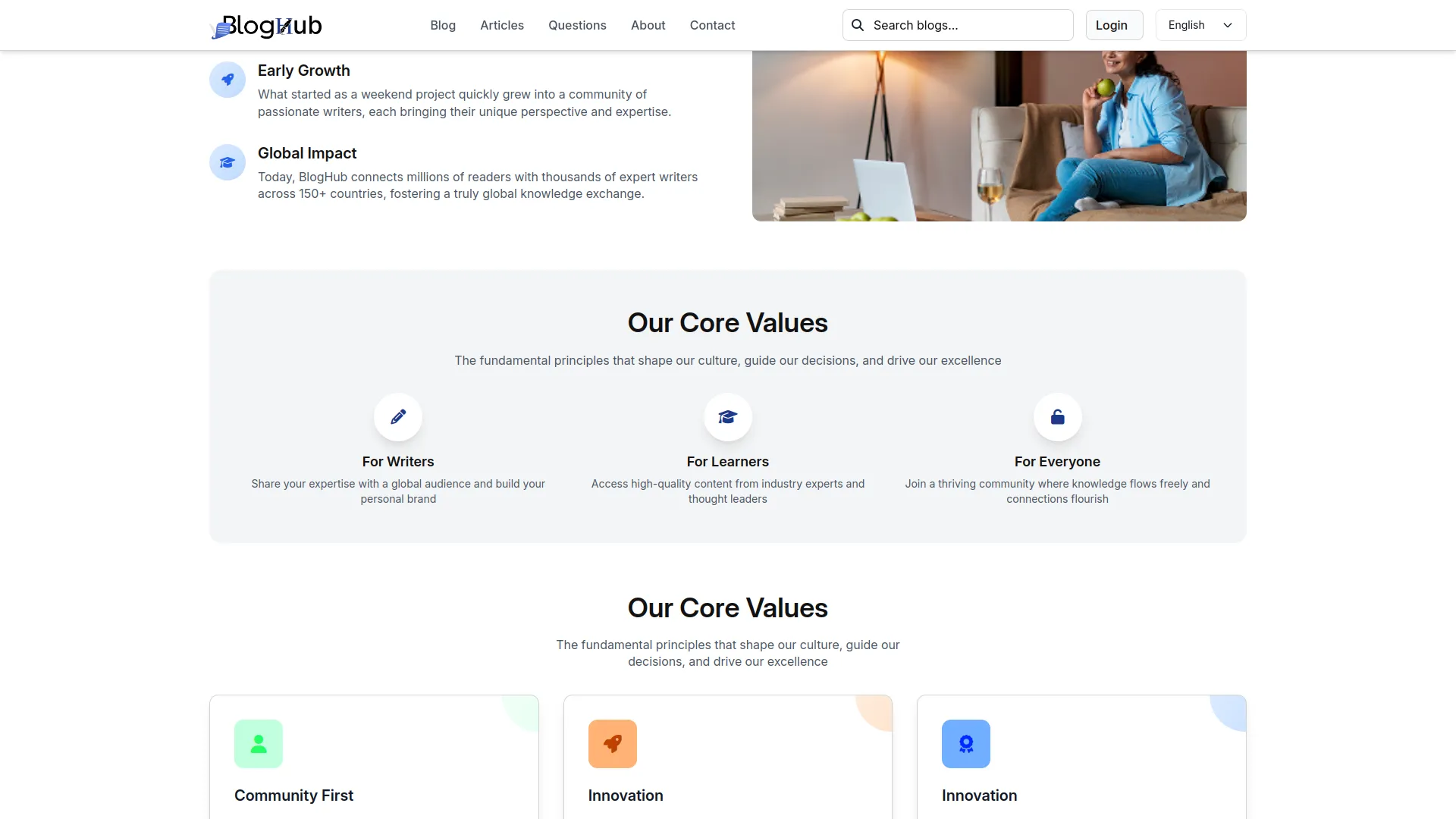 blog and article