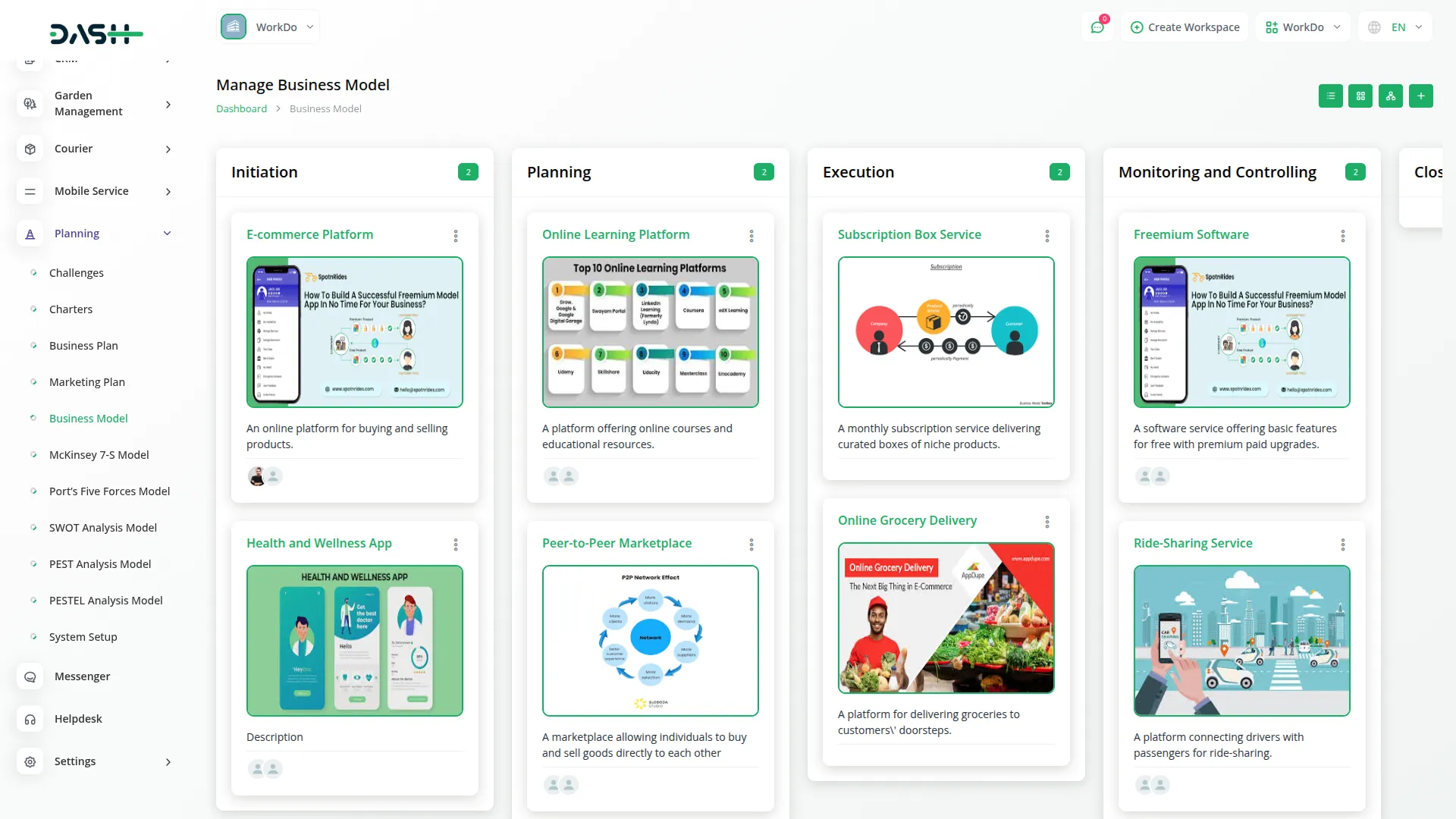 business model Business Model