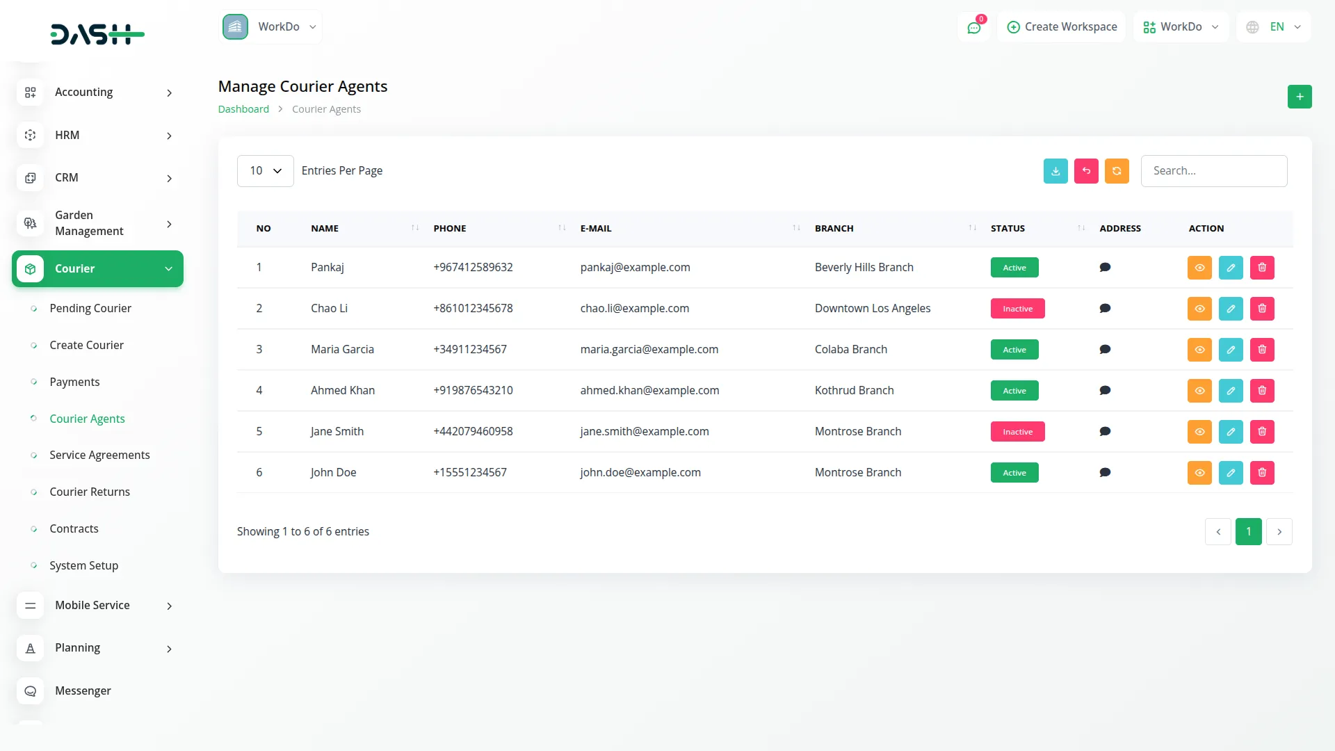 courier management Courier Management