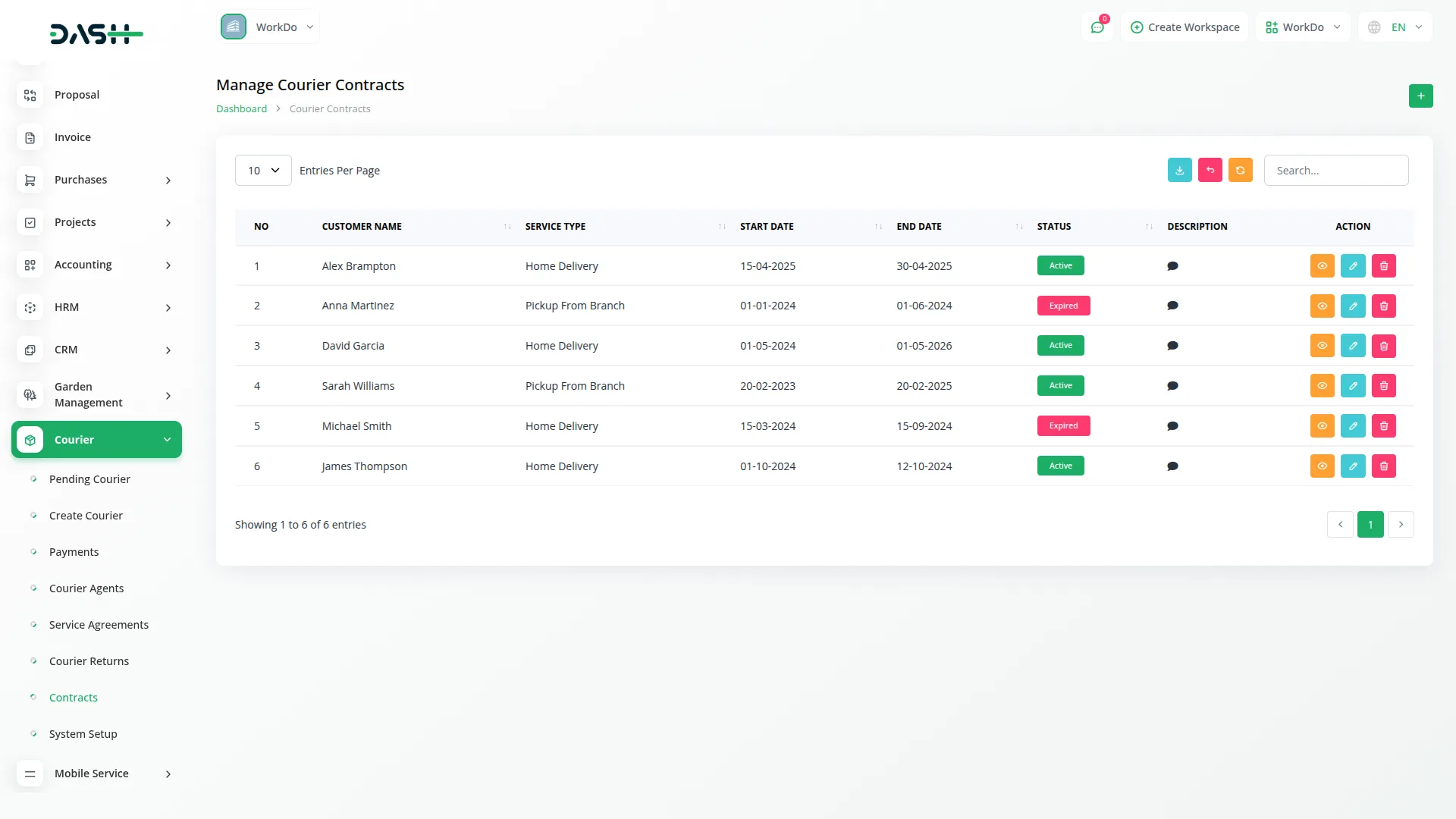 courier management Courier Management
