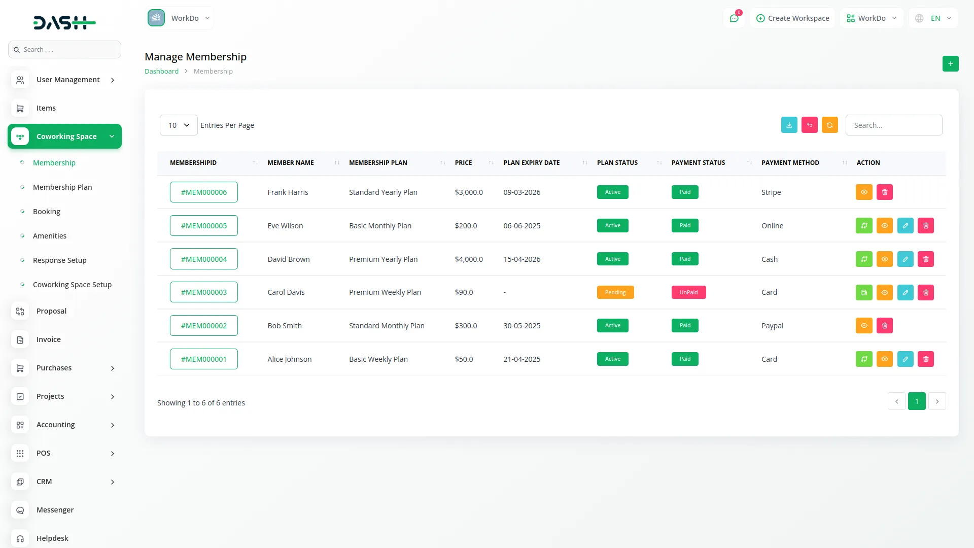 Coworking Space Management Coworking Space Management