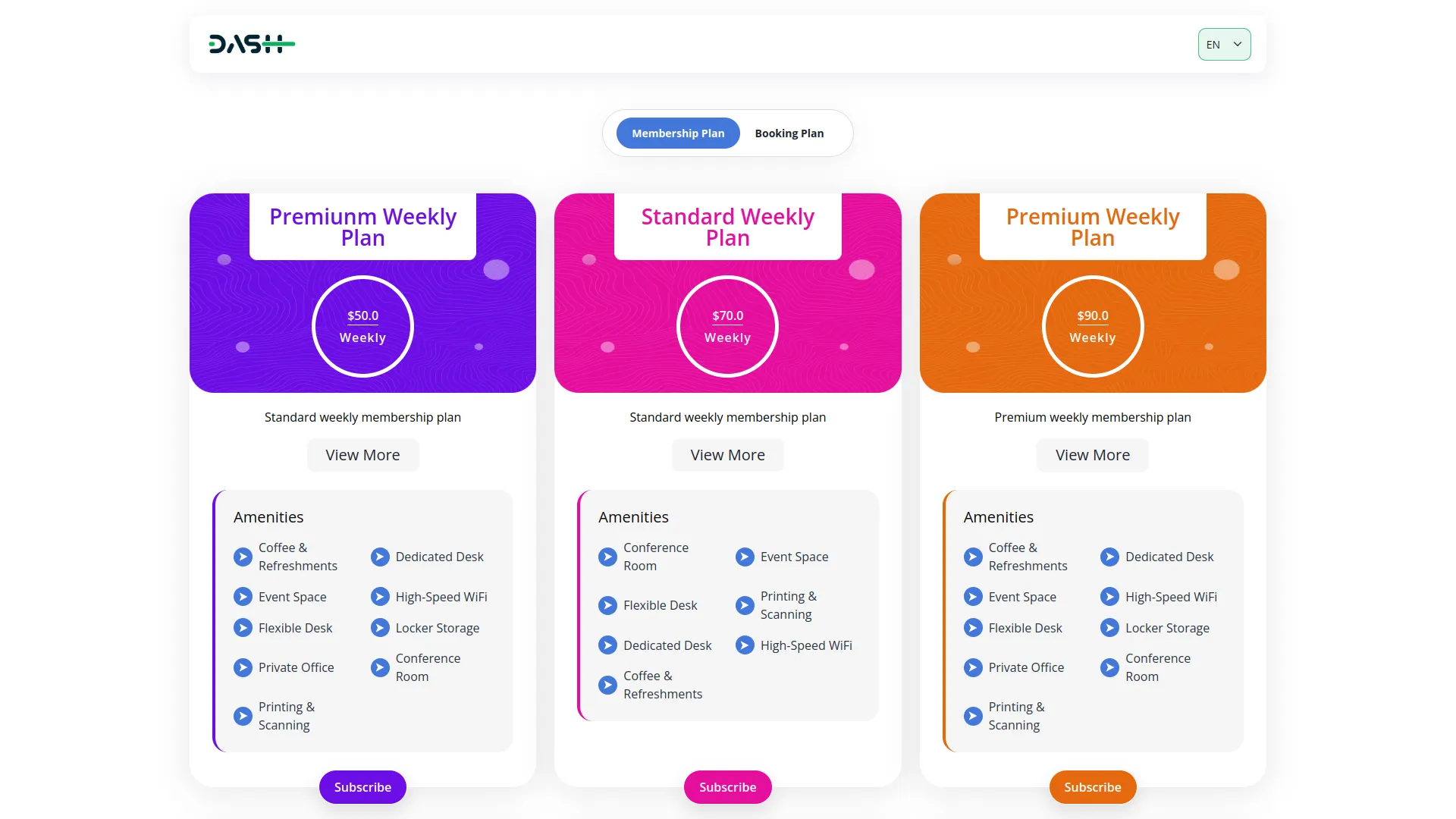 Coworking Space Management