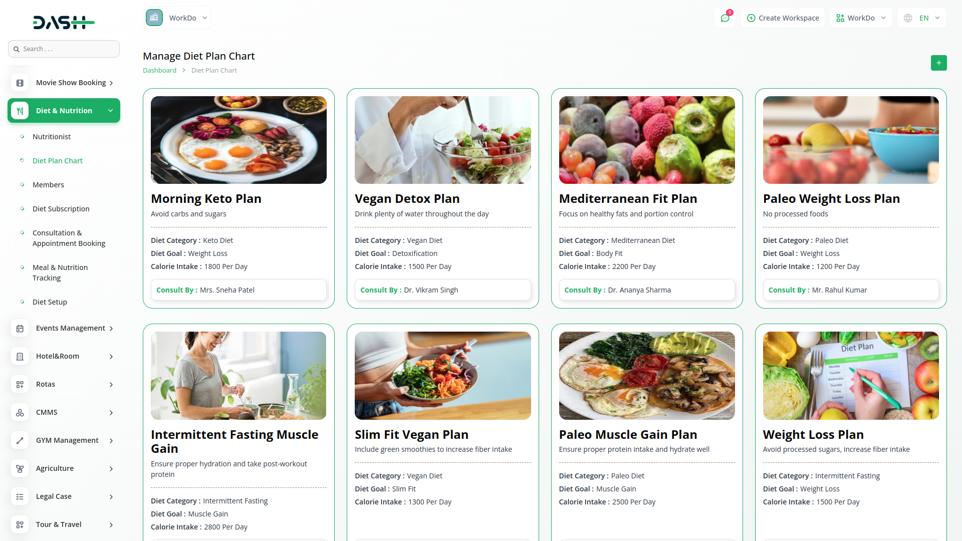 Nutrition Consultant