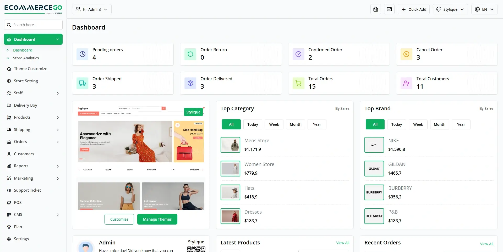 ecommerce Management System Ecommerce Management System