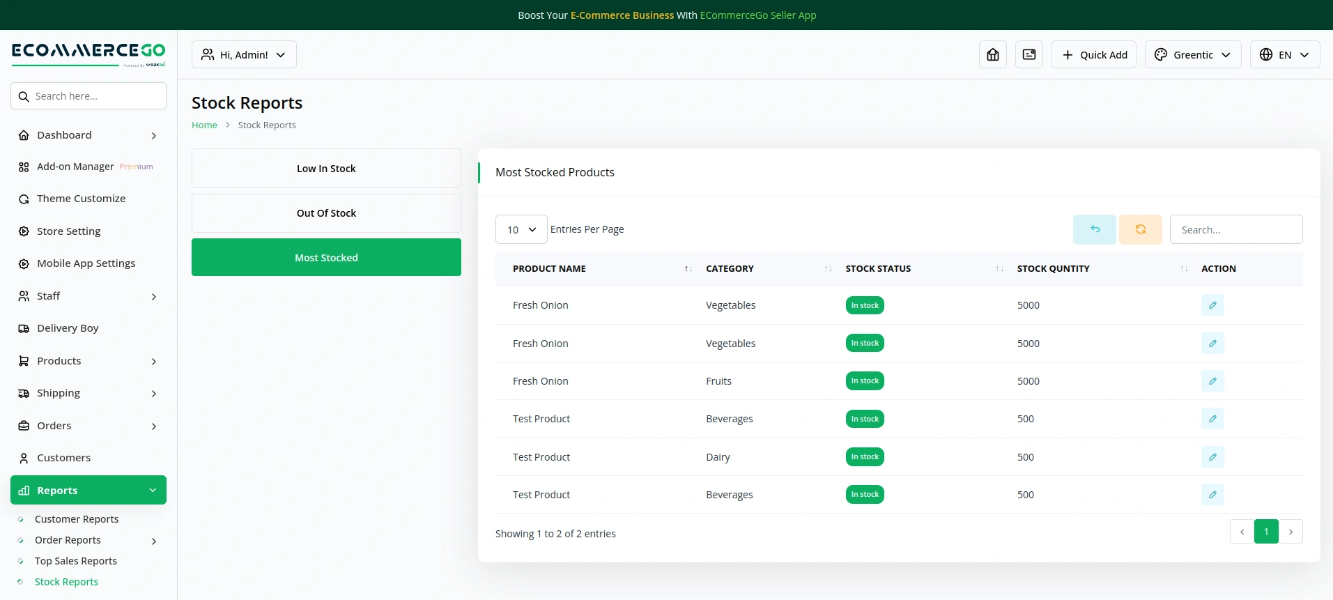 ecommerce software stock reports Ecommerce Software Stock Reports