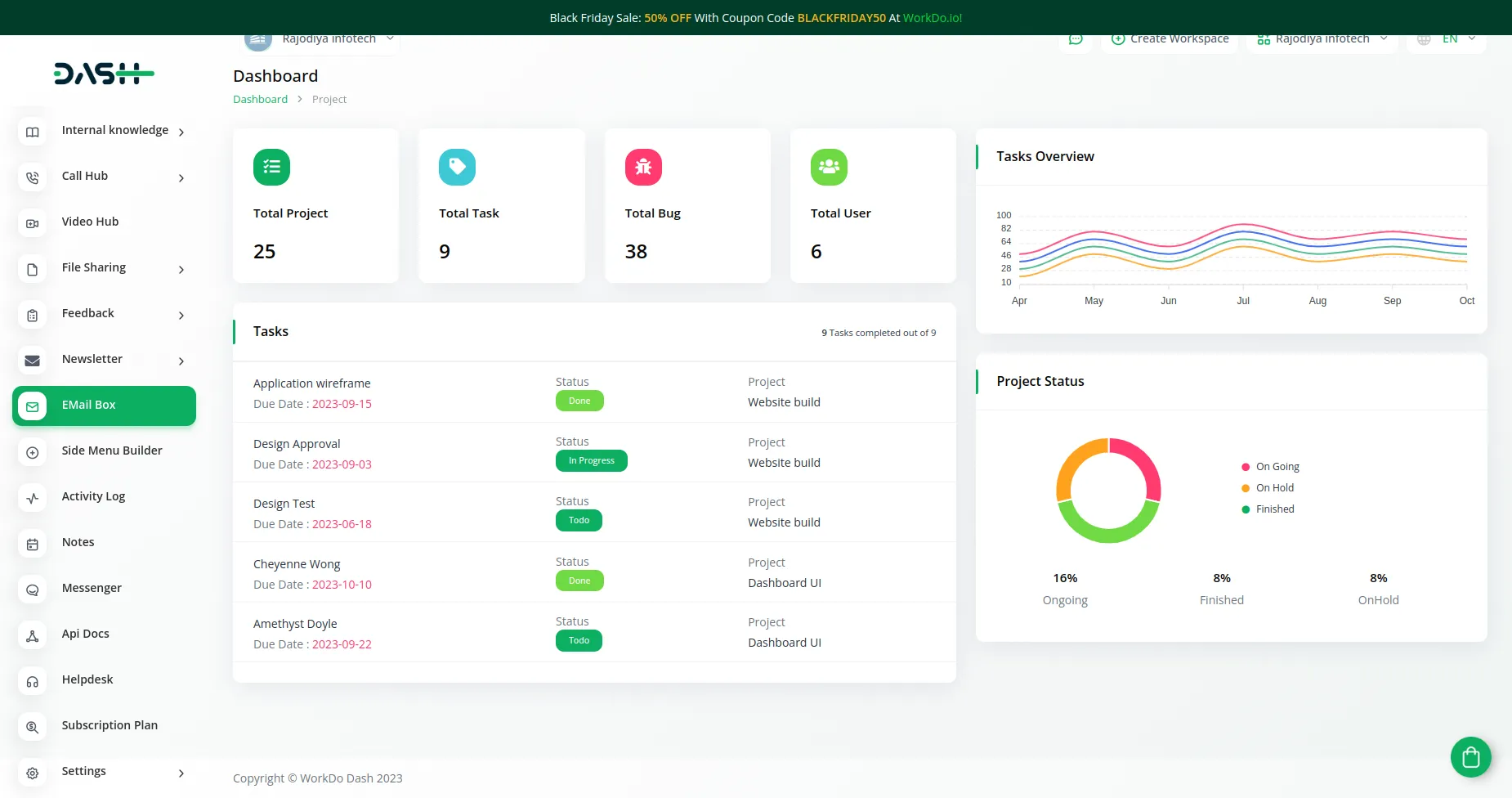 Emailbox Dash Saas