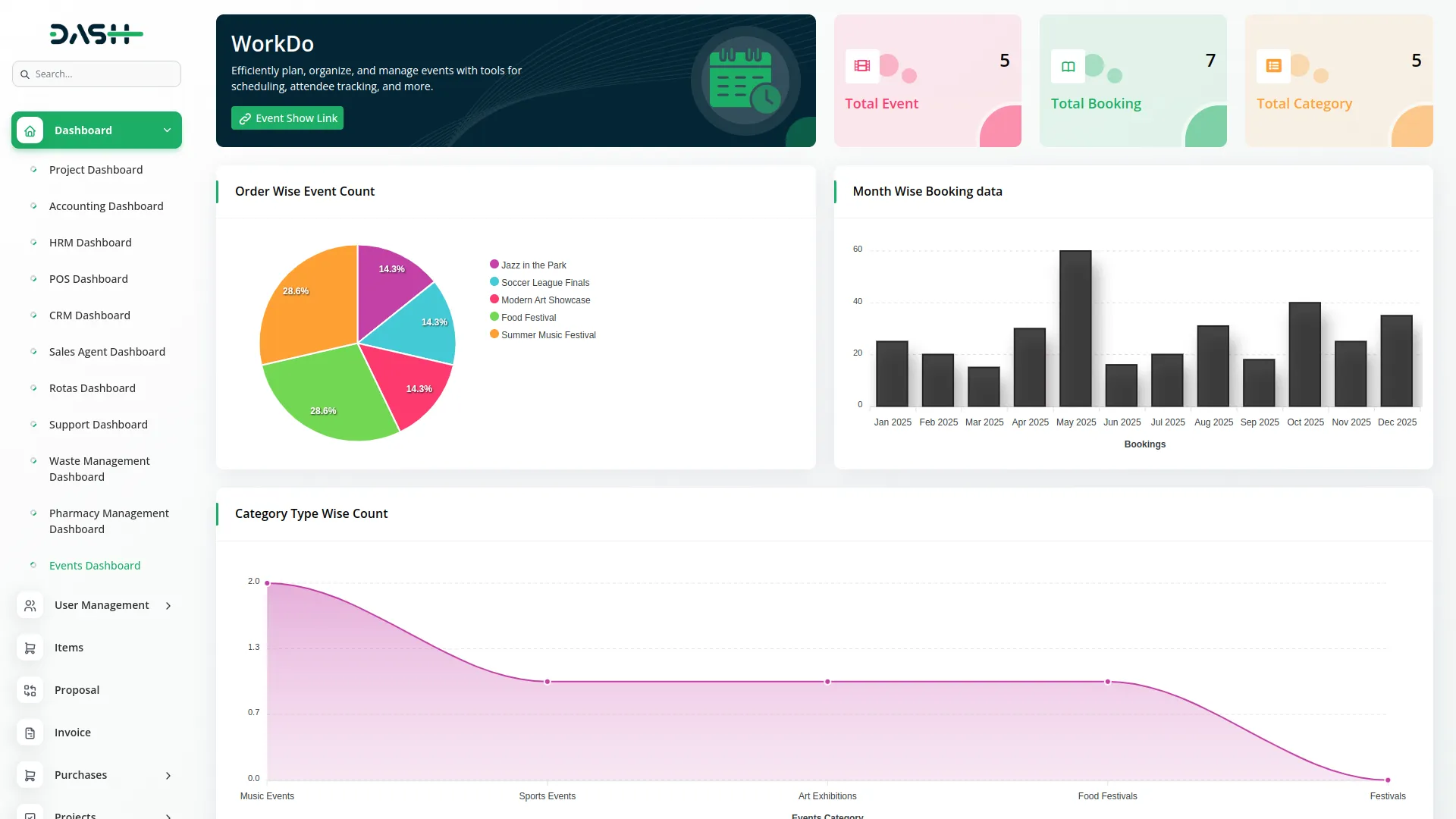 Events Management Dash Saas