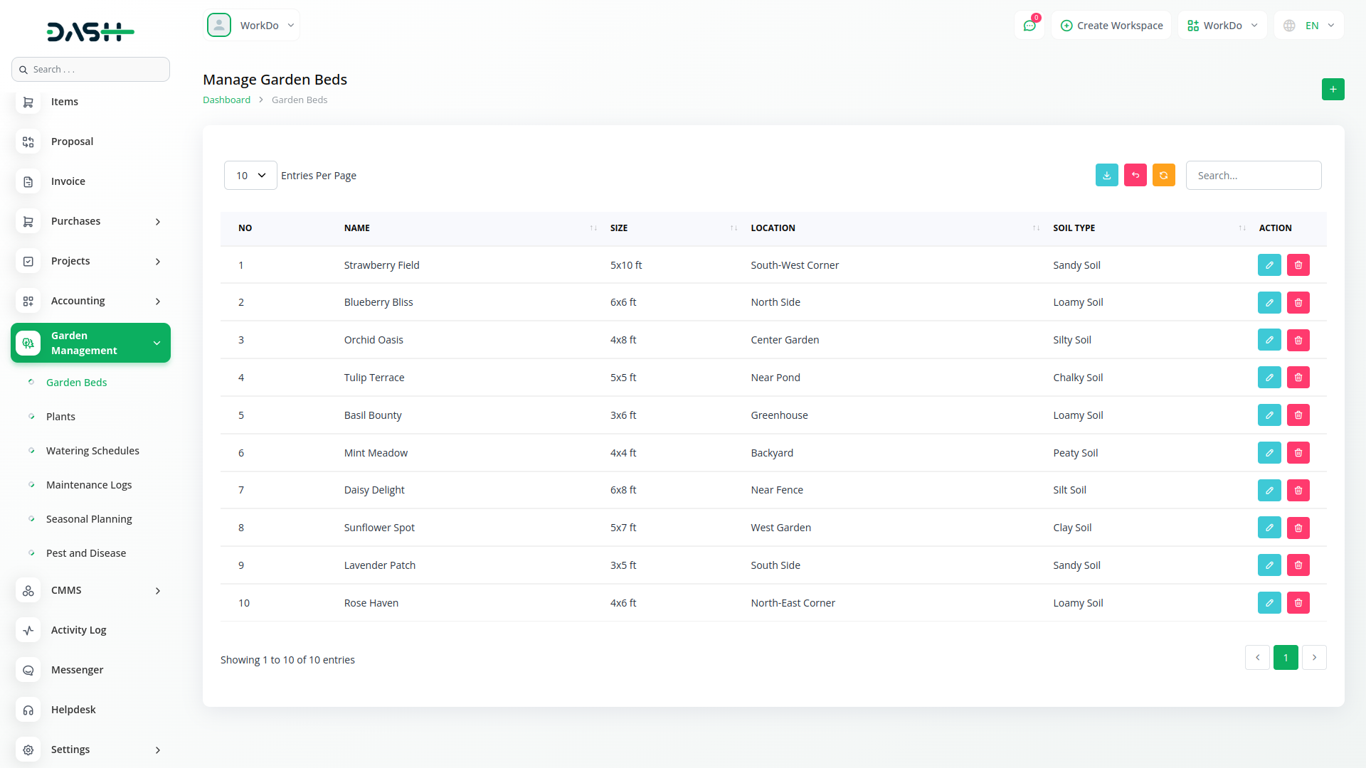 Garden Management Integration in Dash SaaS Garden Management Dash Saas