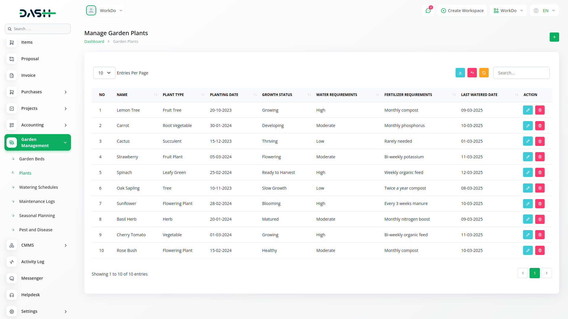 Garden Management Integration in Dash SaaS Garden Management Dash Saas