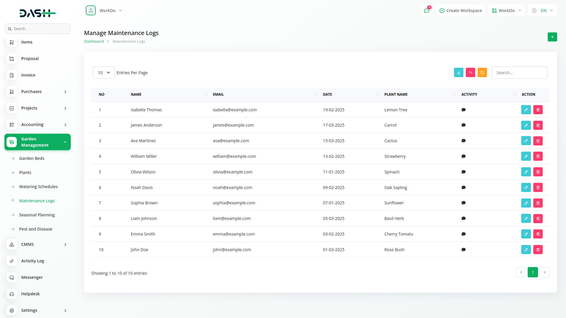 Garden Management Integration in Dash SaaS Garden Management Dash Saas