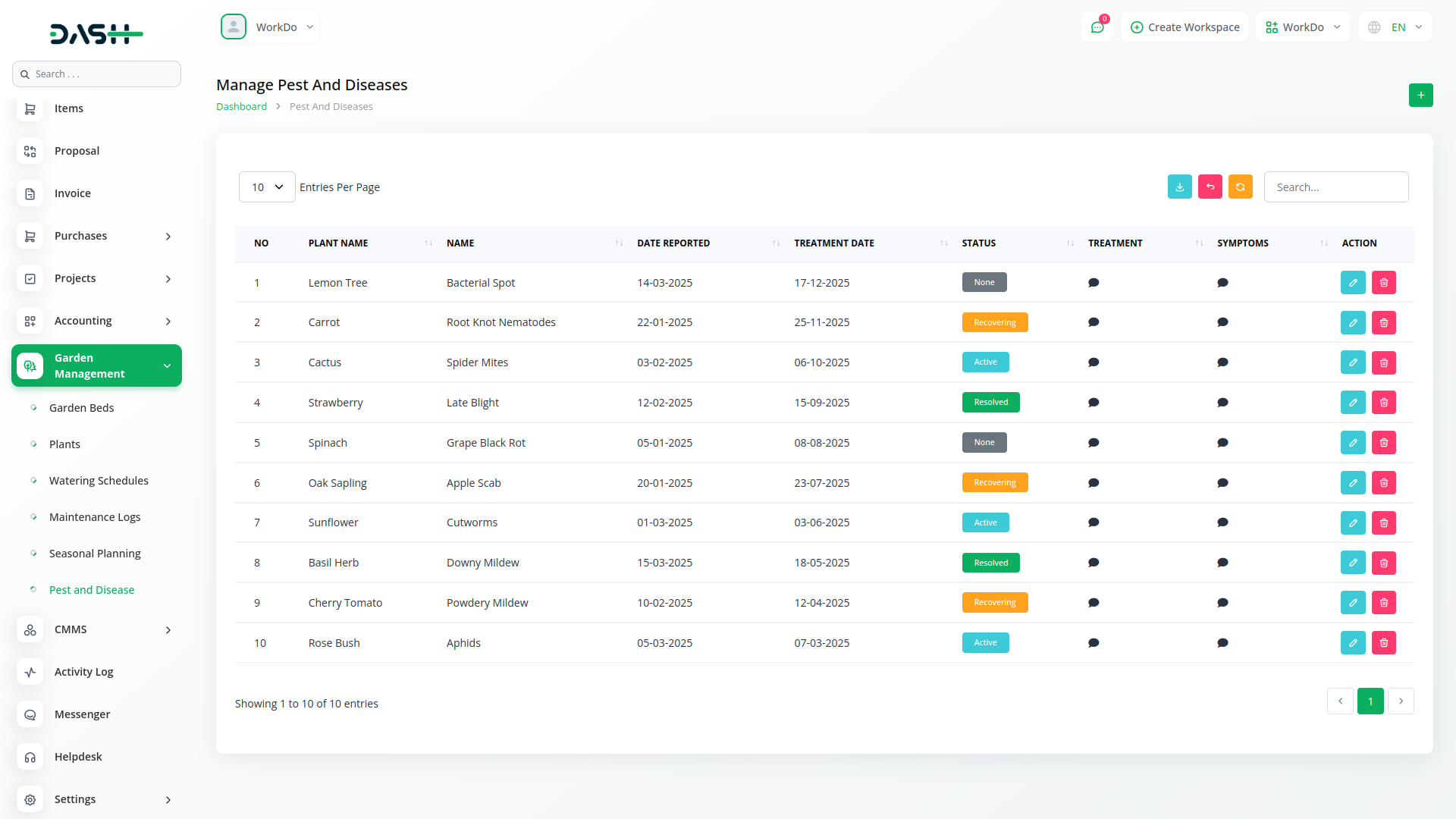 Garden Management Integration in Dash SaaS Garden Management Dash Saas