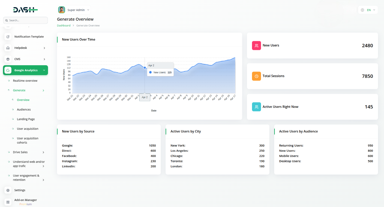 Google Analytics Dash Saas