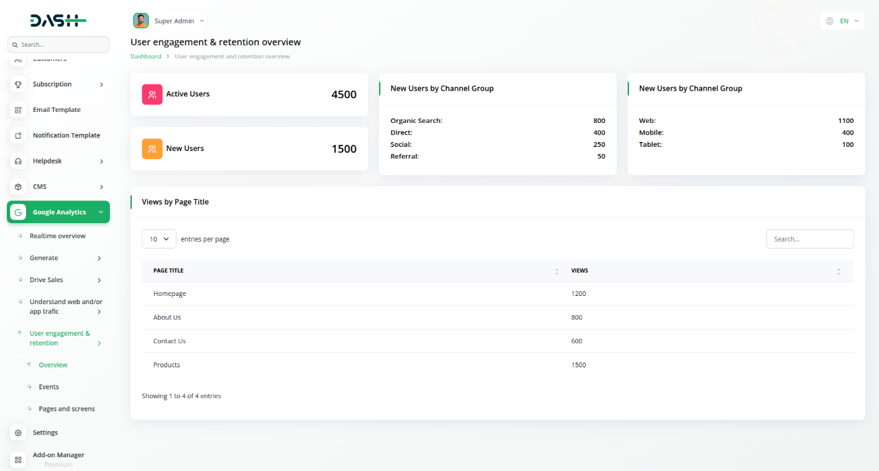 Google Analytics Dash Saas