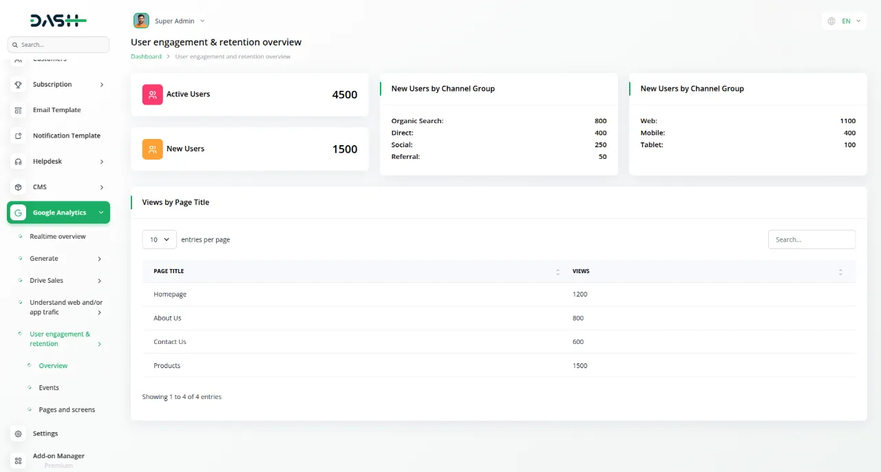 Google Analytics Dash Saas