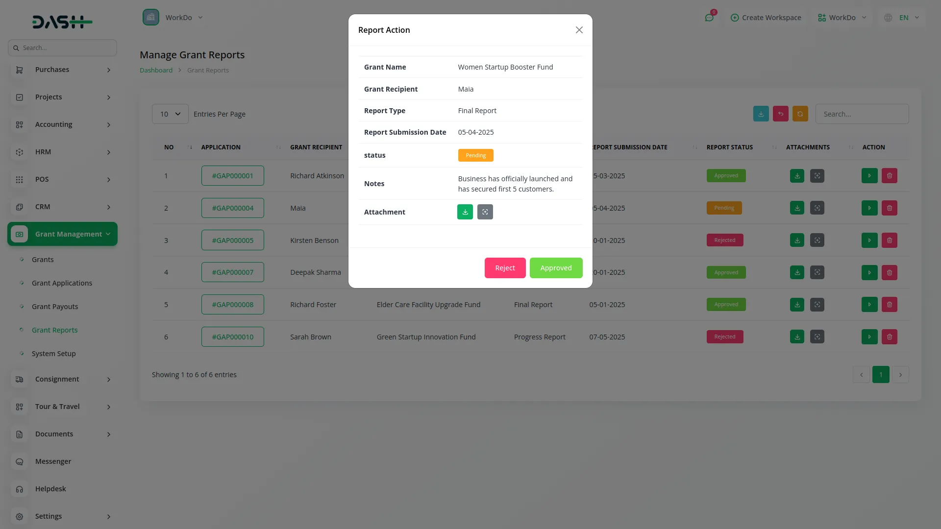 Grant Management
