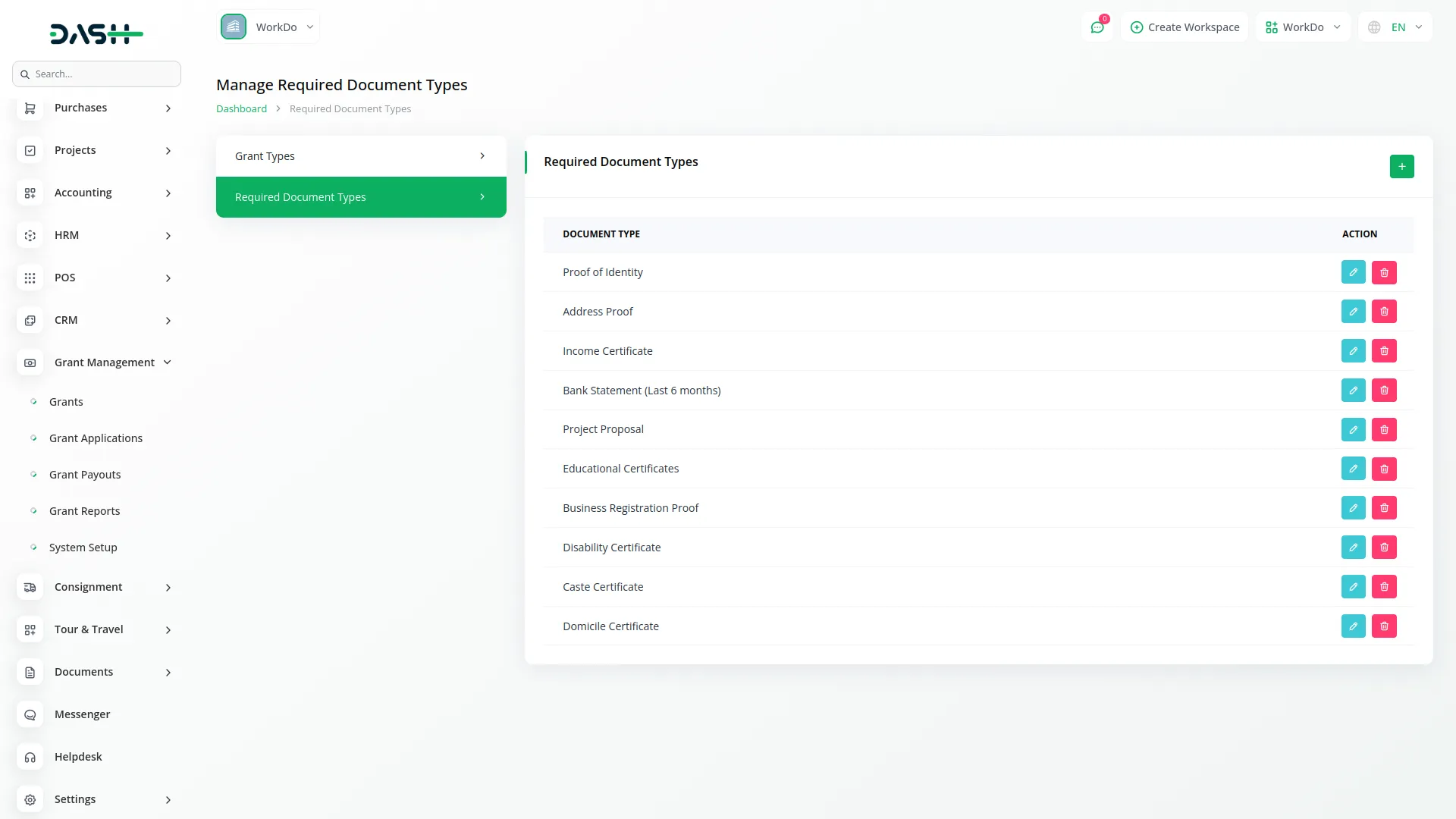grant management Grant Management