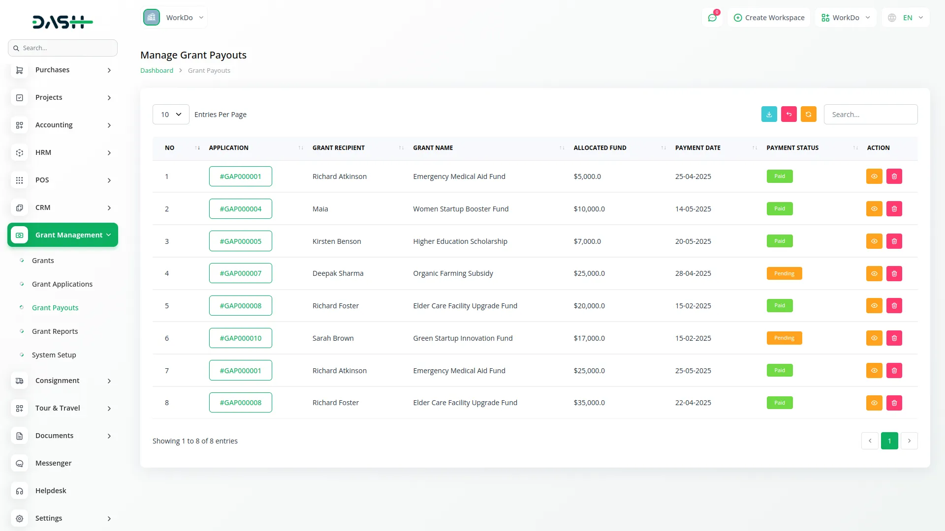 Grant Management