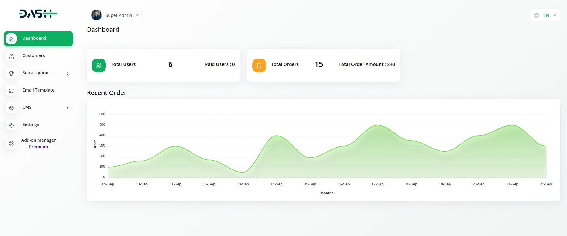 WorkDo Dash: Simplifying Your Business Operations! 3 Workdo Dash
