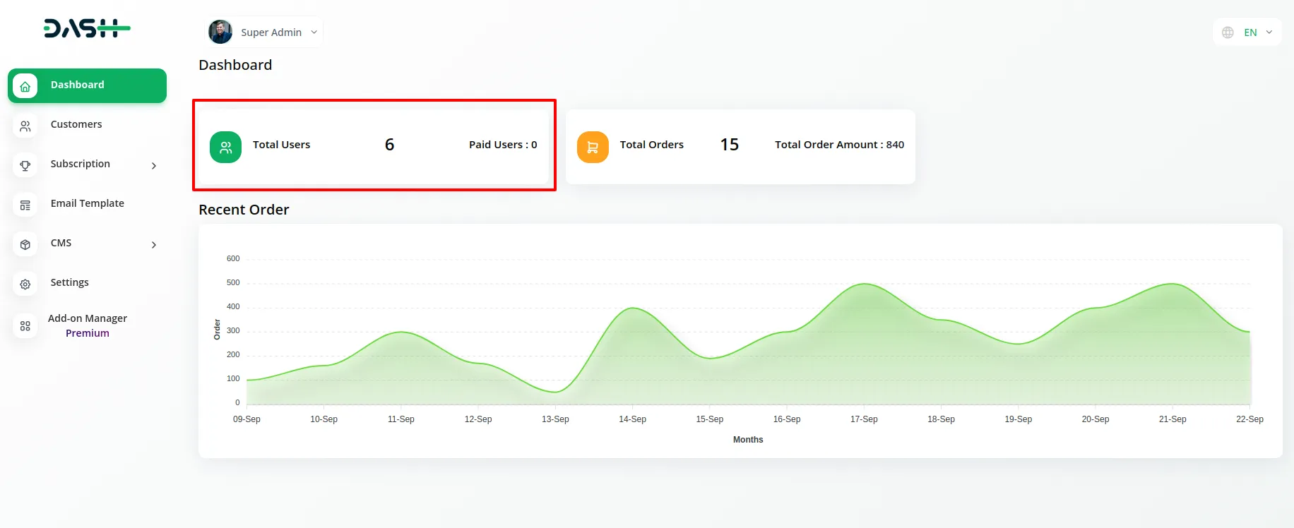 WorkDo Dash: Simplifying Your Business Operations! 4 Workdo Dash