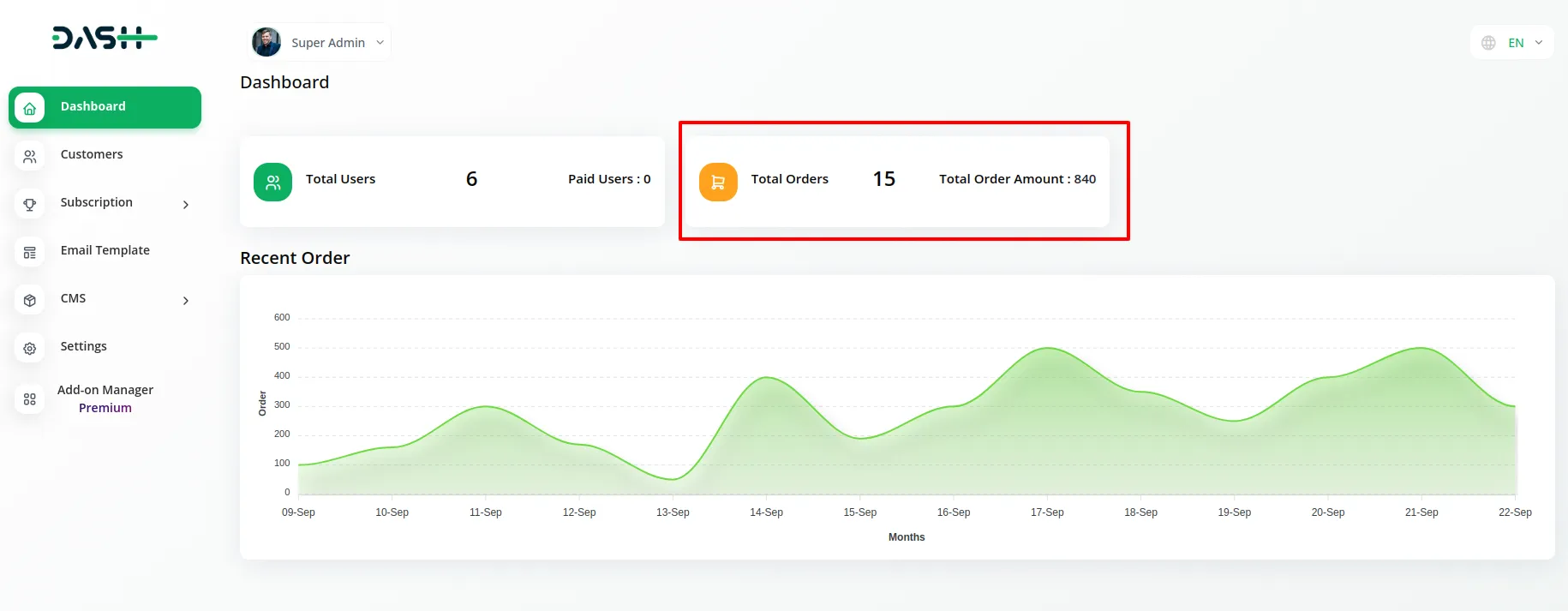 WorkDo Dash: Simplifying Your Business Operations! 5 Workdo Dash