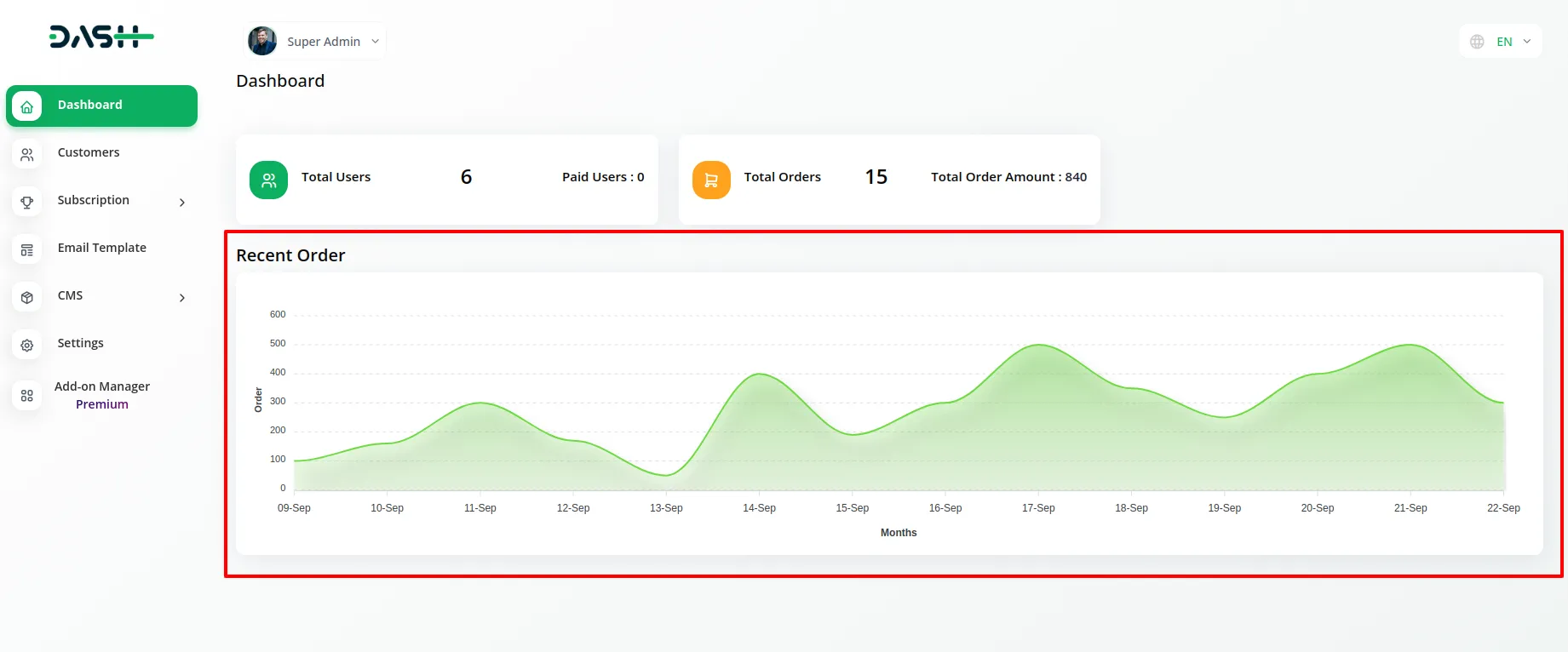 WorkDo Dash: Simplifying Your Business Operations! 6 Workdo Dash