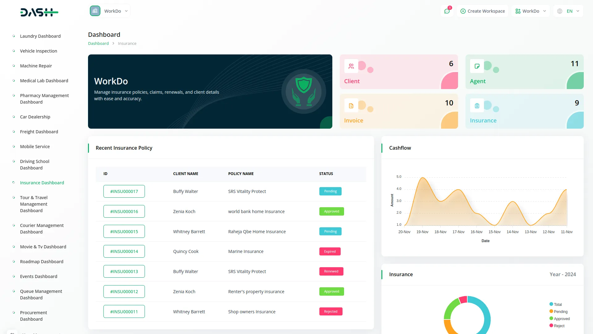 Insurance Management Integration Insurance Management Integration