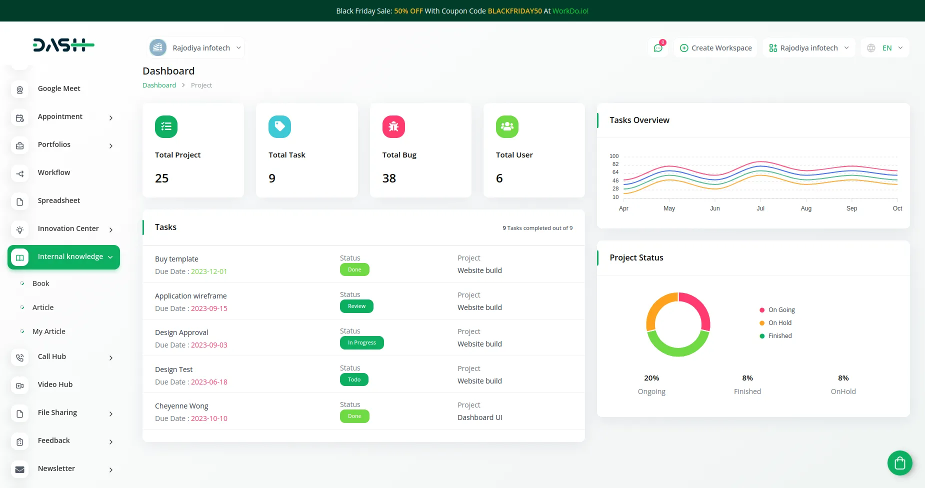 Internal Knowledge Dash Saas