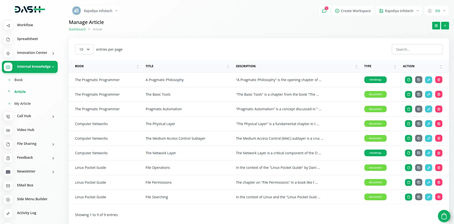 Internal Knowledge Dash Saas