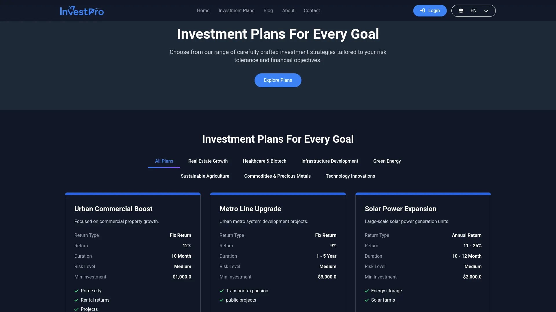 Investment System