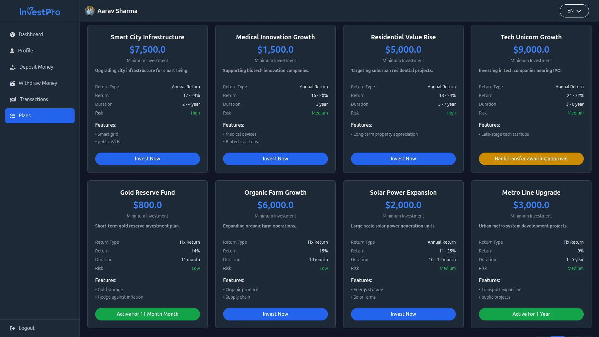Investment System
