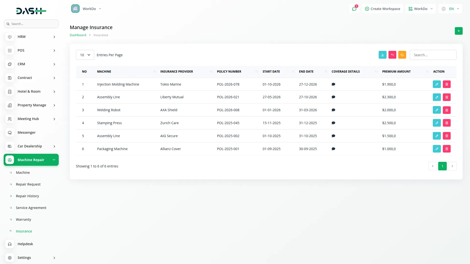 Machine Repair Management Machine Repair Management
