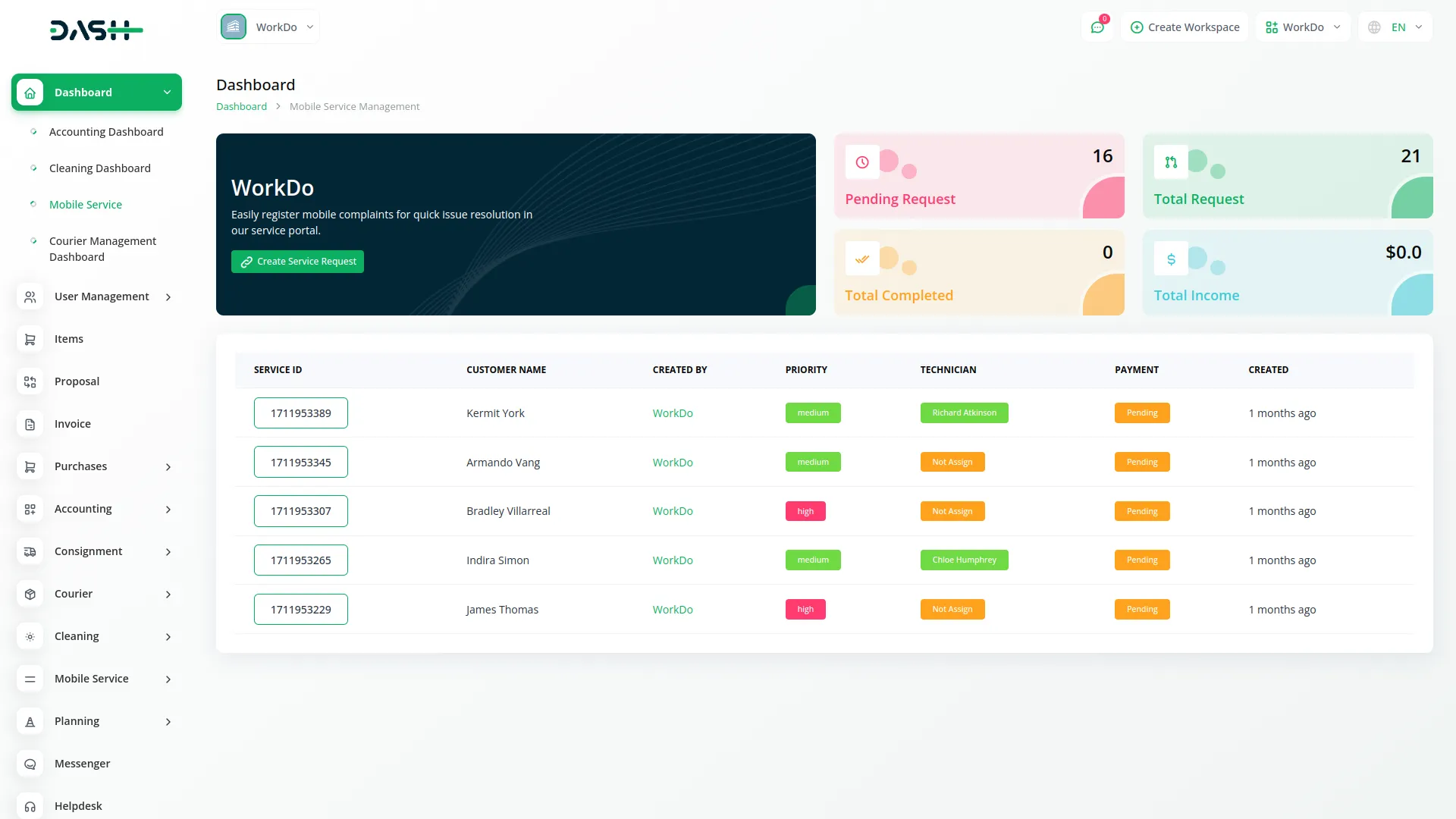 mobile service management Mobile Service Management