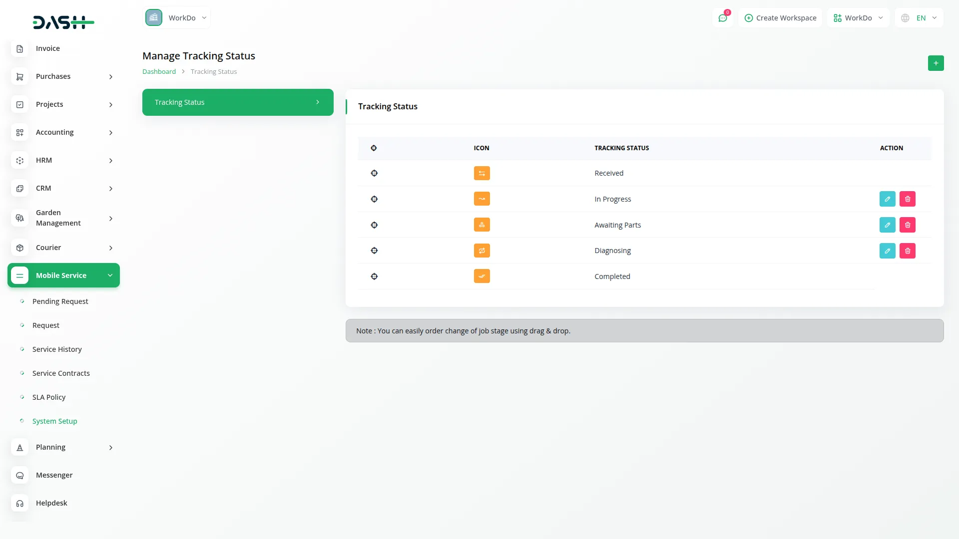 mobile service management Mobile Service Management