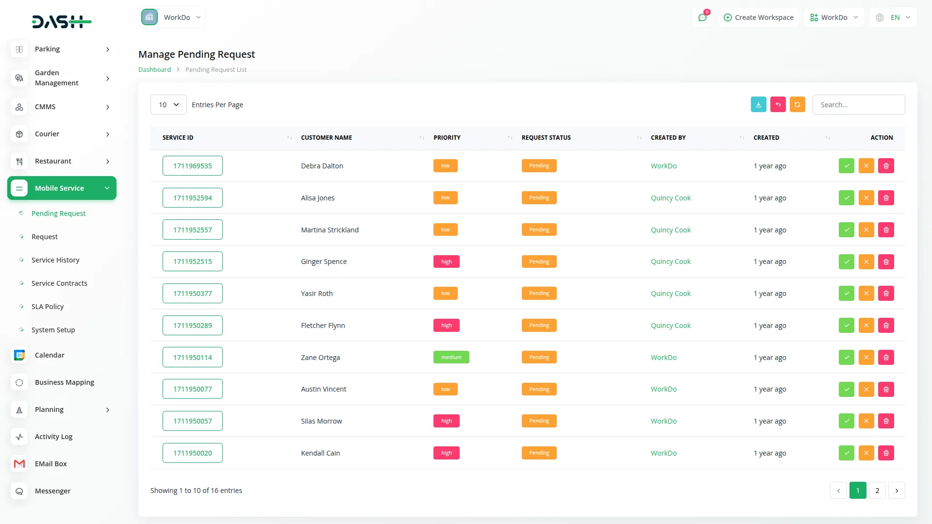 mobile service management Mobile Service Management