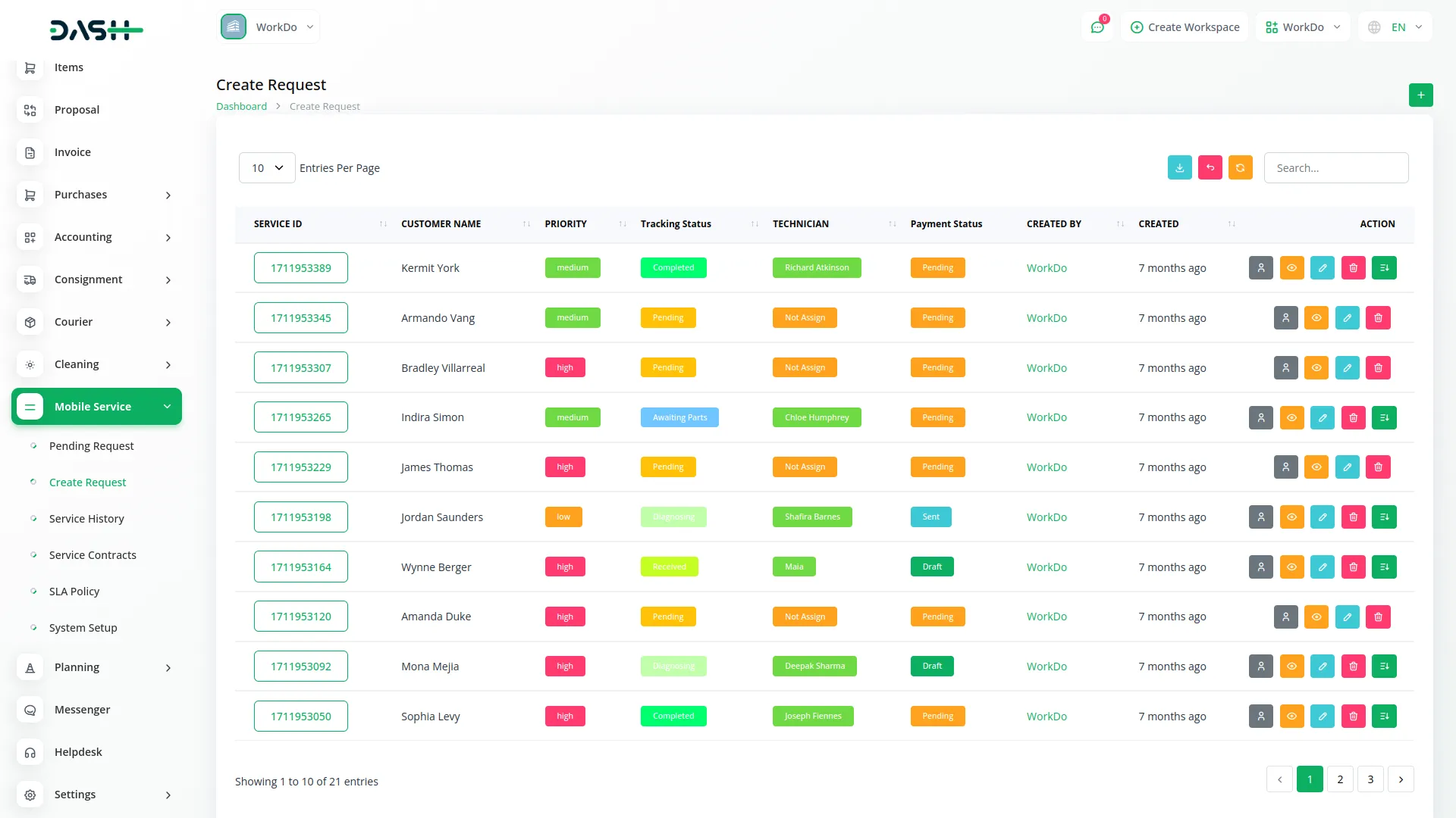 mobile service management Mobile Service Management