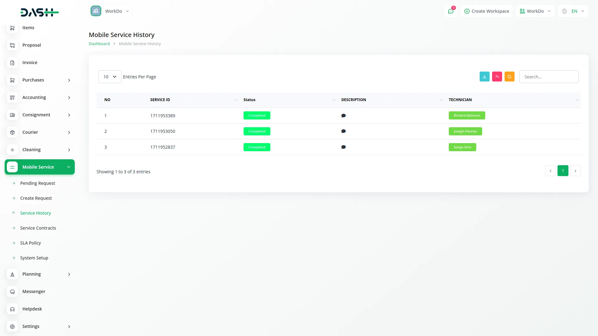 mobile service management Mobile Service Management