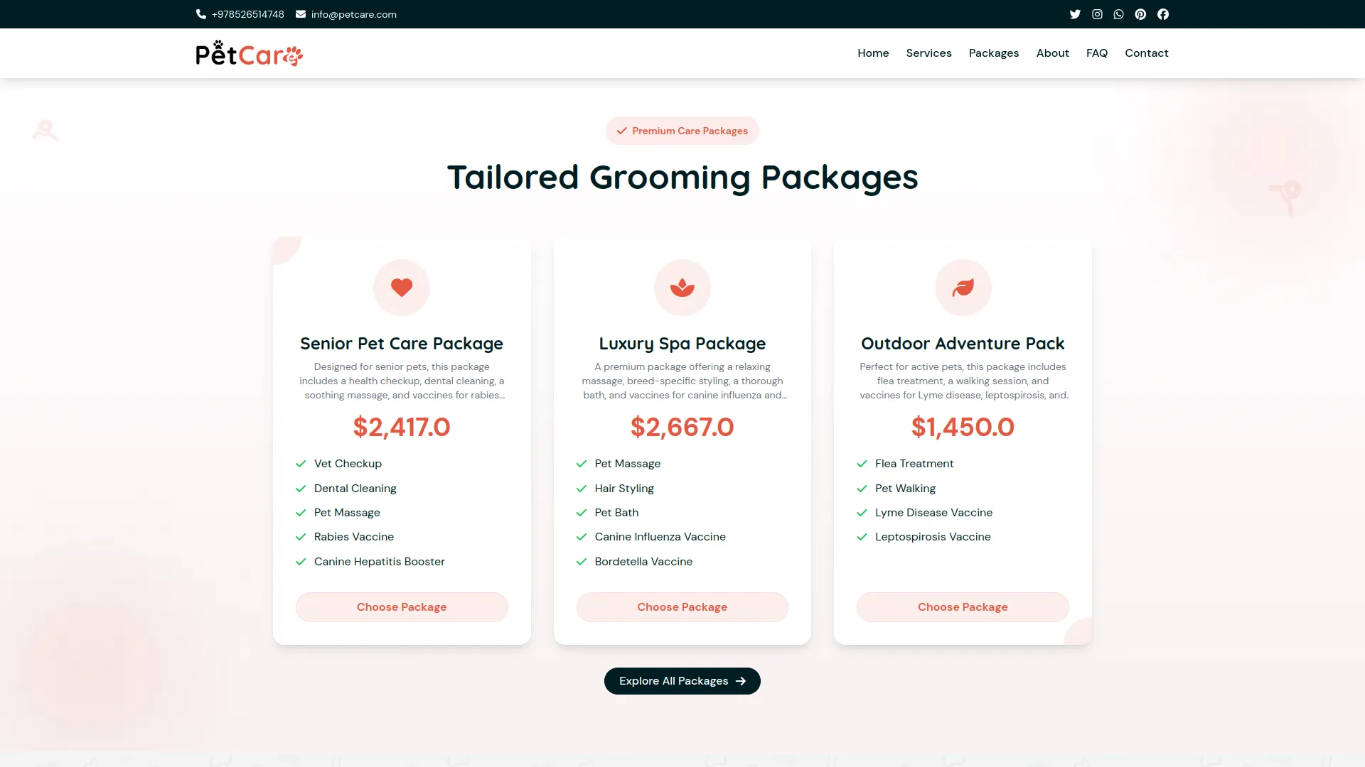 PetCare Petcare