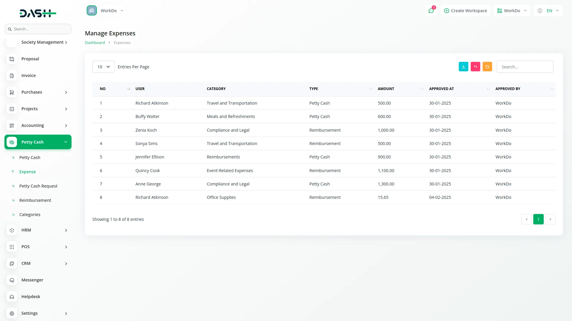 Petty Cash Management