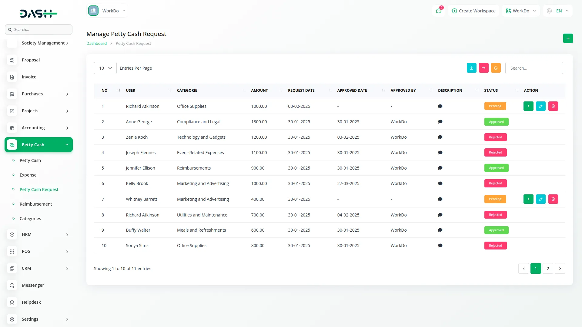 Petty Cash Management