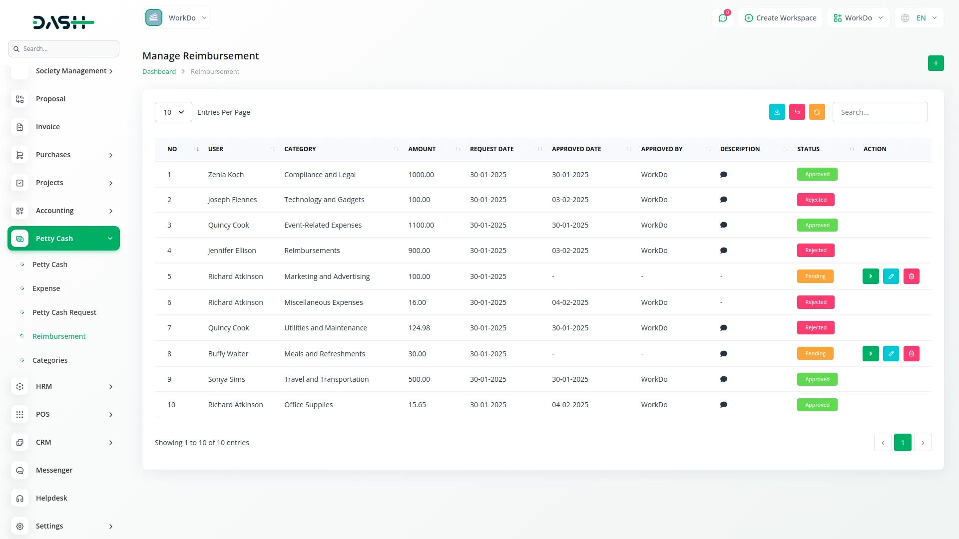 Petty Cash Management