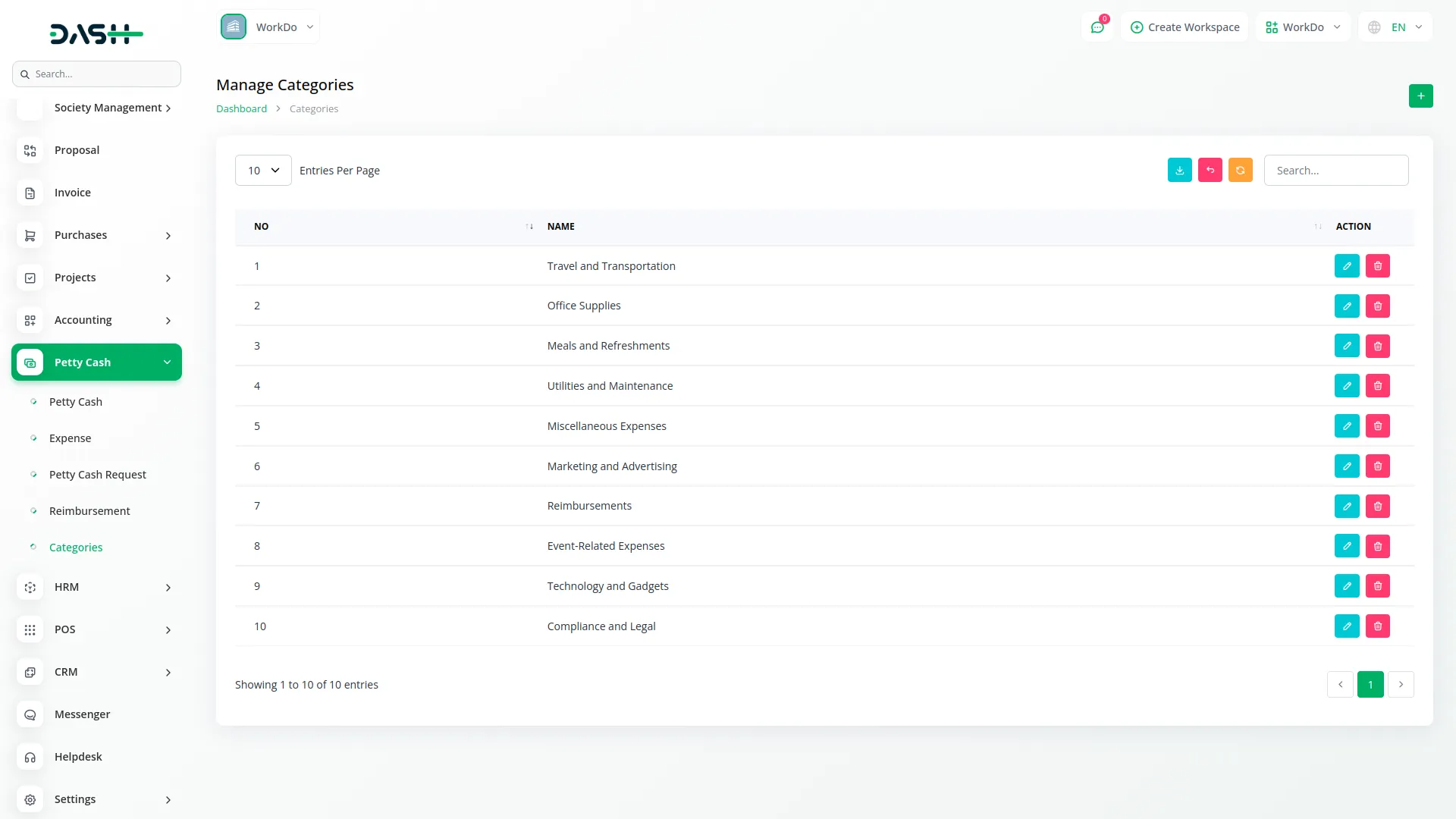 Petty Cash Management