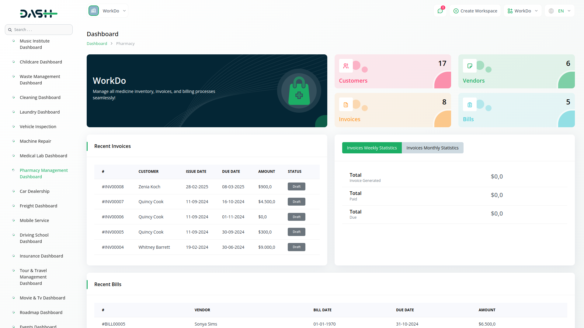Pharmacy Management Dash Saas
