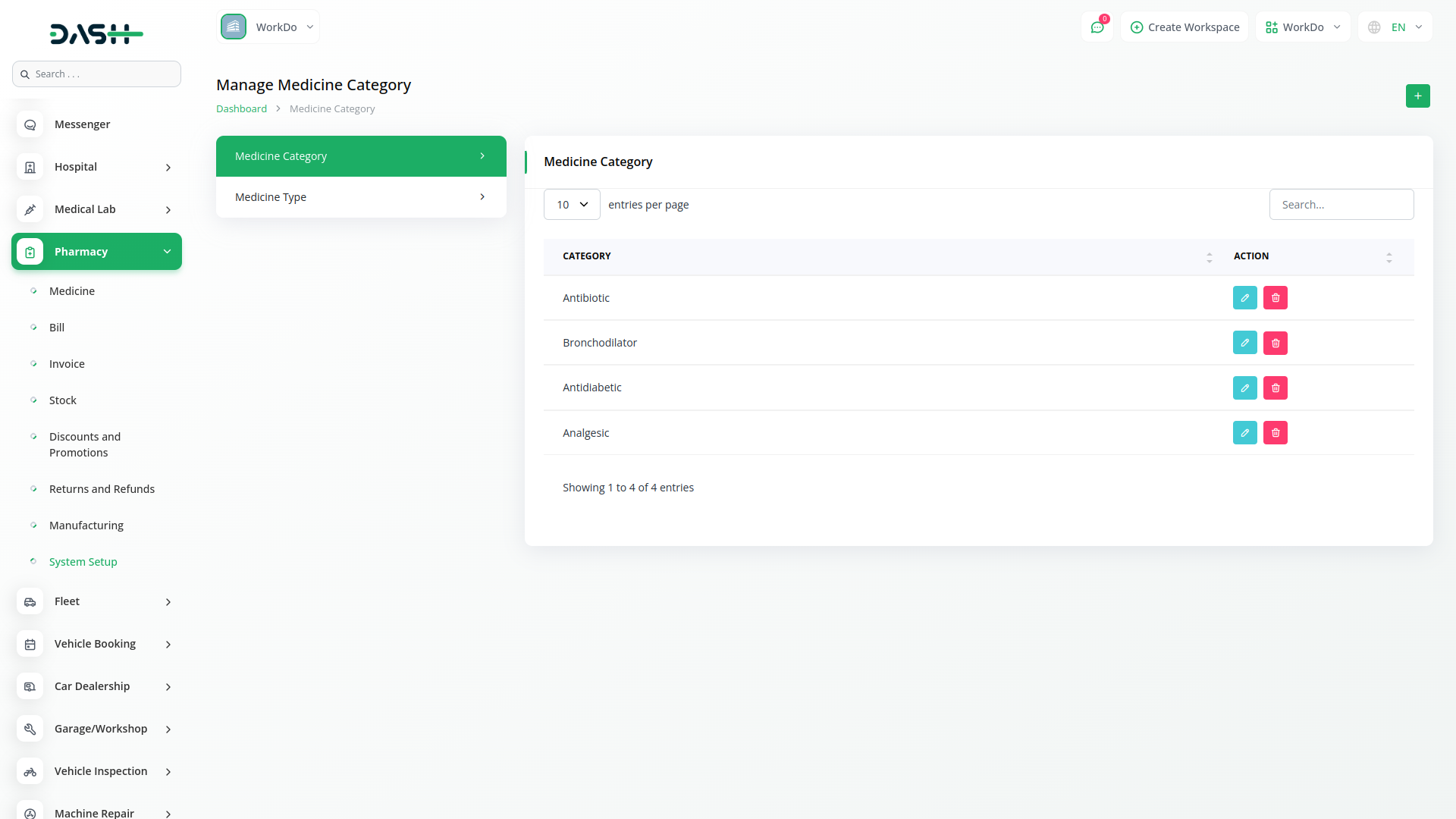 Pharmacy Management Dash Saas