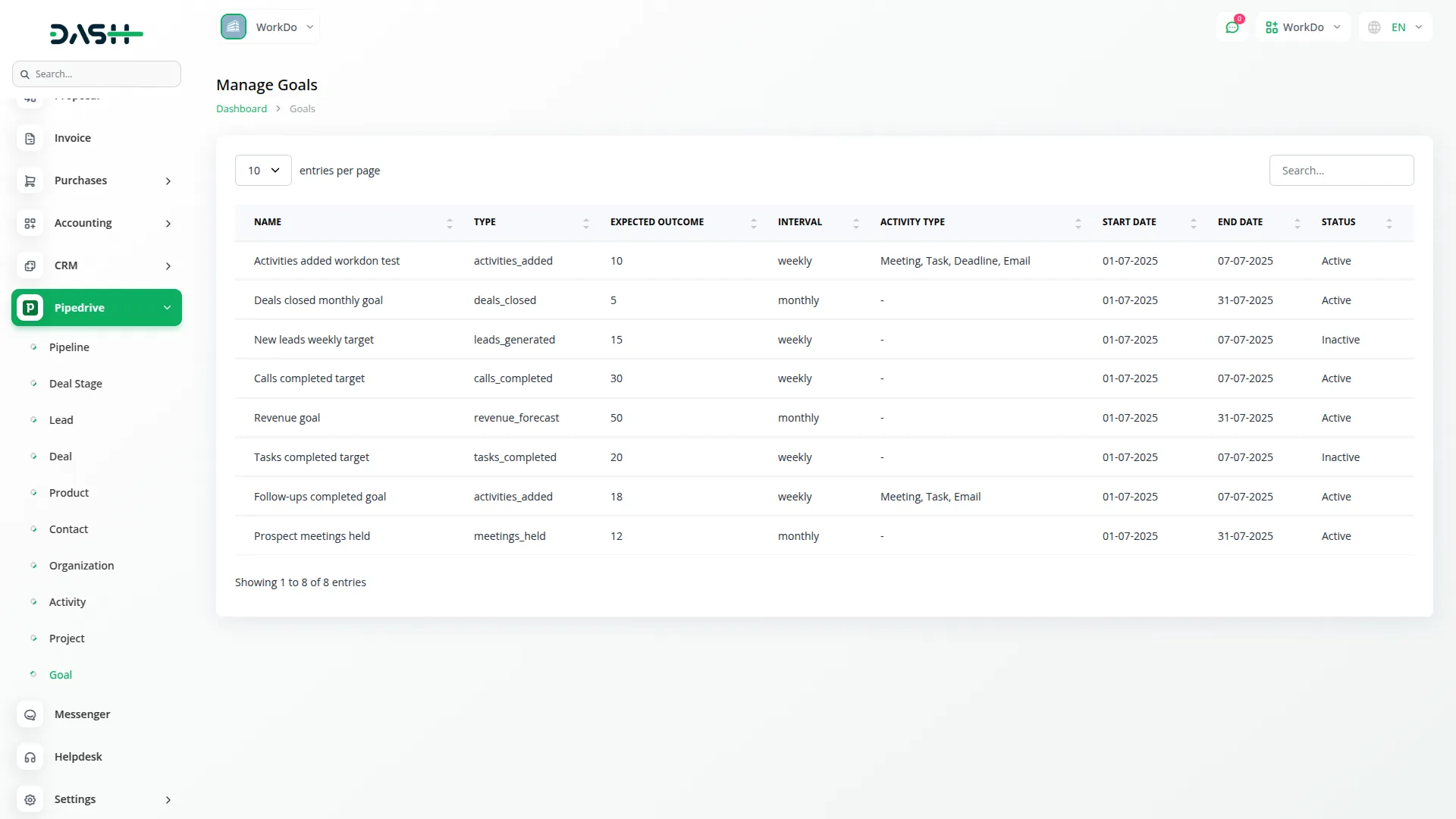 Pipedrive Pipedrive