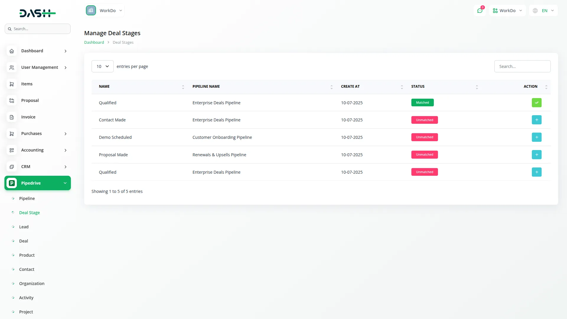 Pipedrive Pipedrive