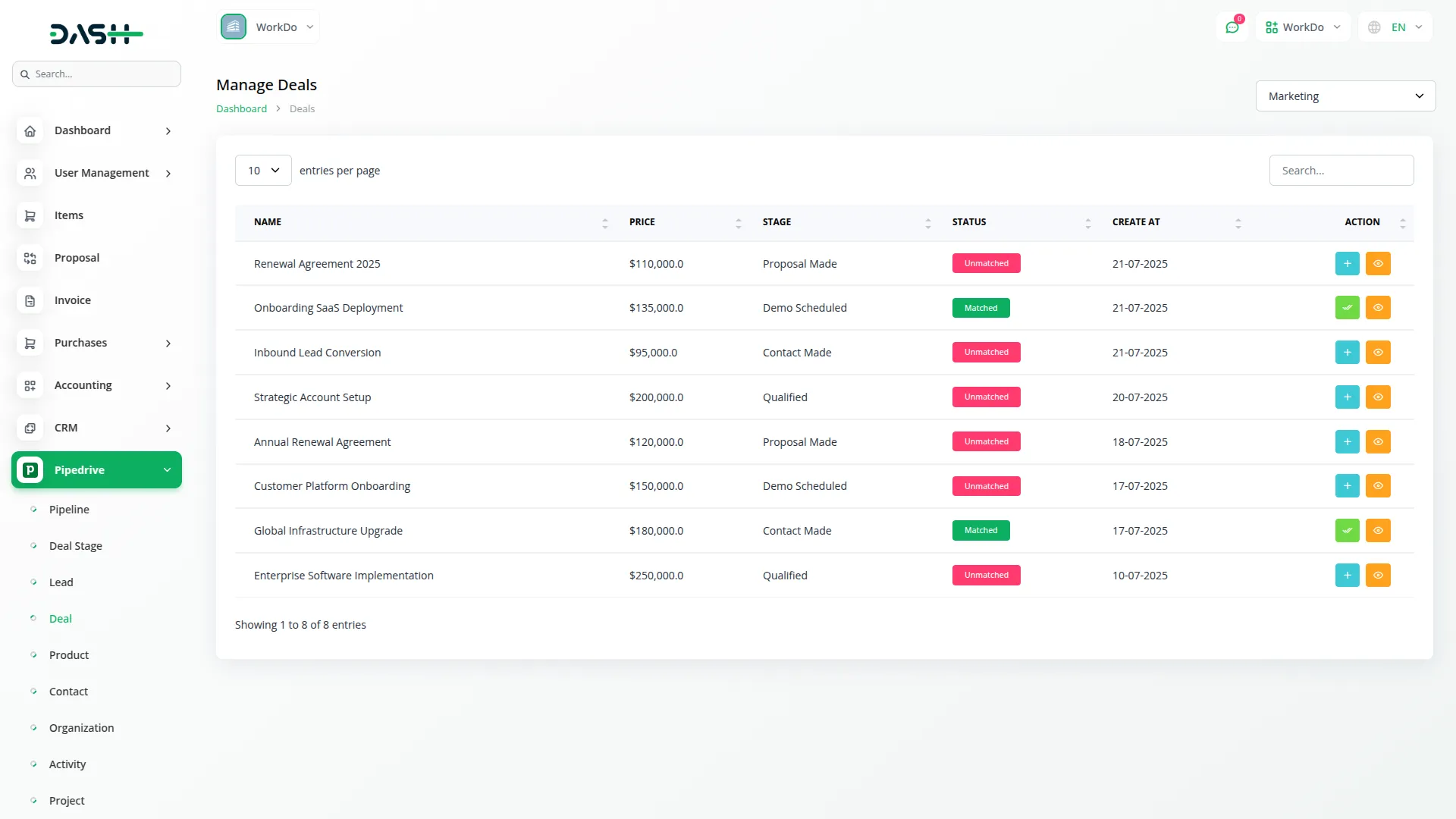 Pipedrive Pipedrive