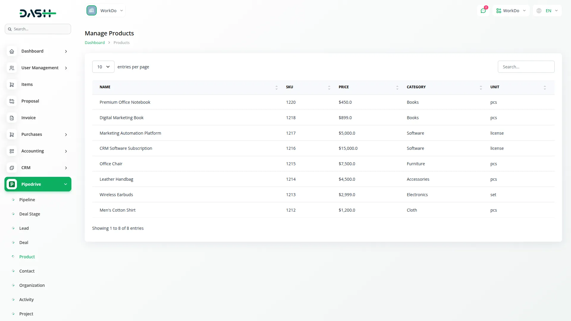 Pipedrive Pipedrive